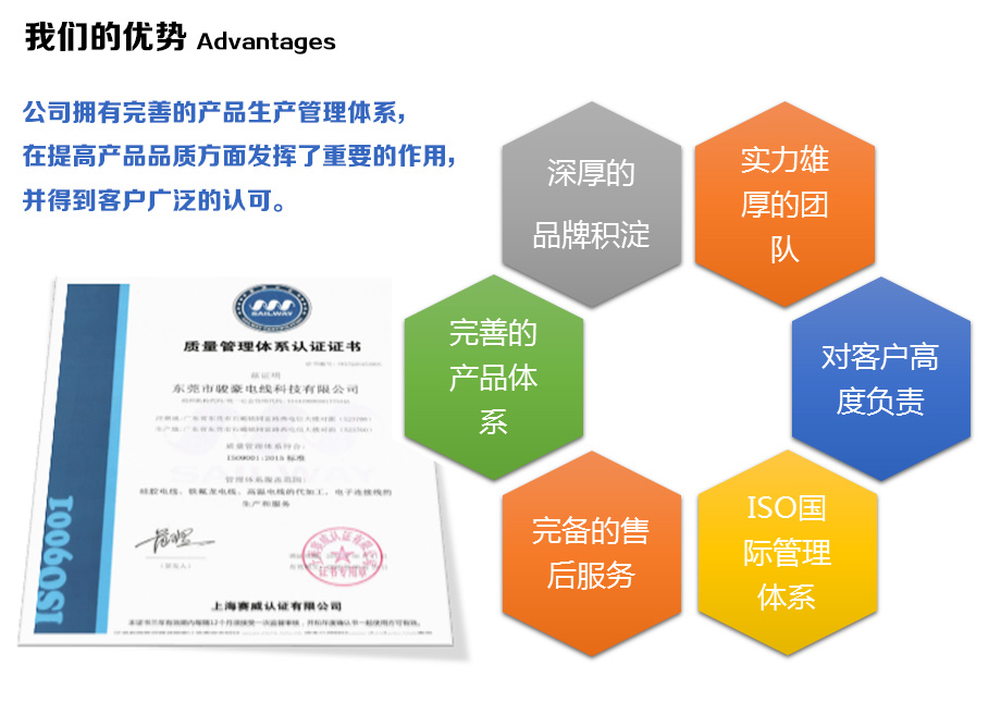 菲律宾亚星电线的优势