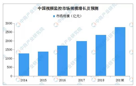 首页 - 菲律宾亚星国际官方网站
