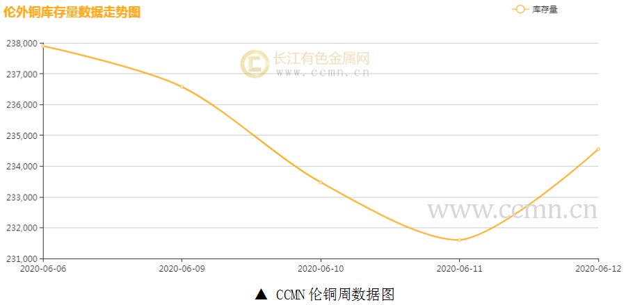 首页 - 菲律宾亚星国际官方网站