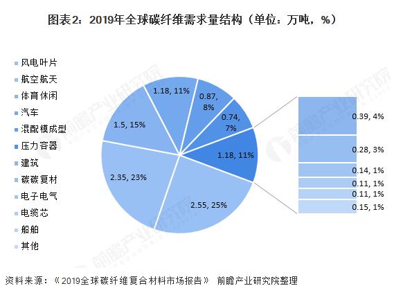 首页 - 菲律宾亚星国际官方网站