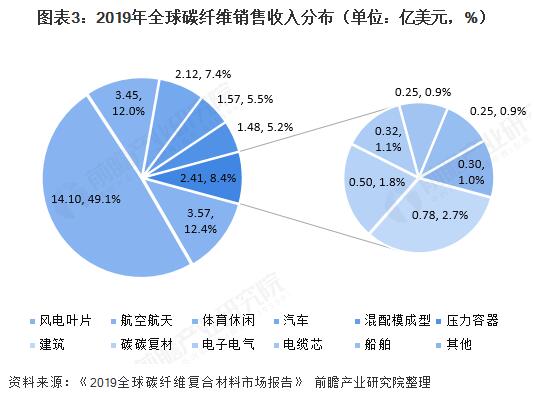 首页 - 菲律宾亚星国际官方网站
